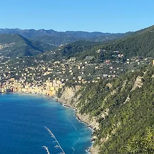Victoria Casa vacanze